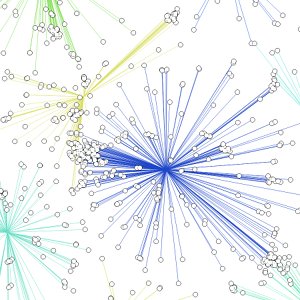 Point Clustering