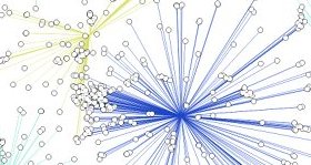 PointClustering