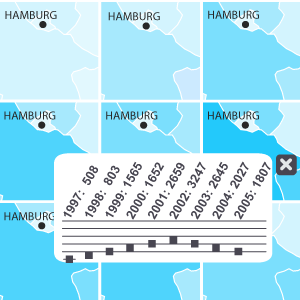 Presenting Spatiotemporal Information in Animated Maps with Sound